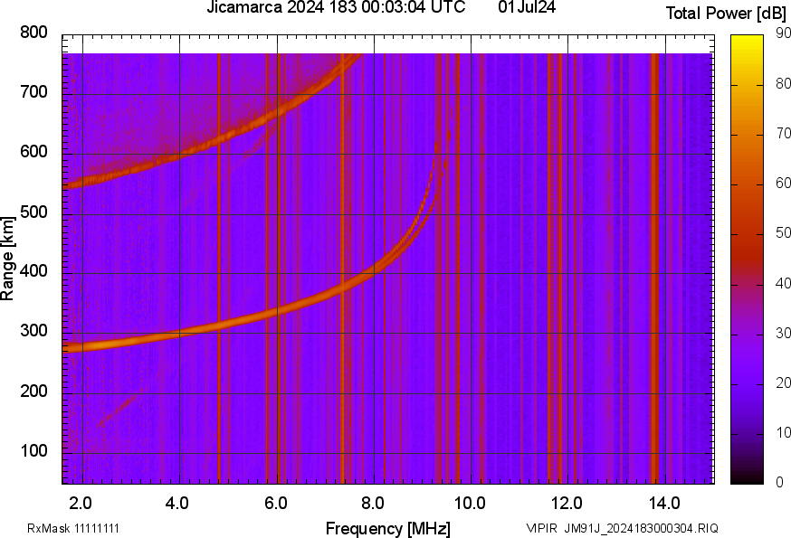 JM91J_2024183000304_PWR.png