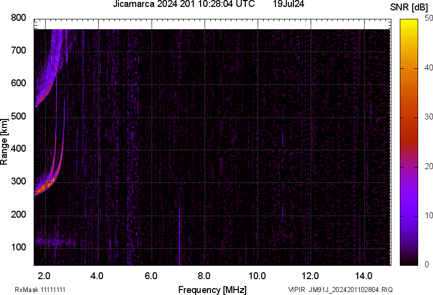 JM91J_2024201102804_SNR.png