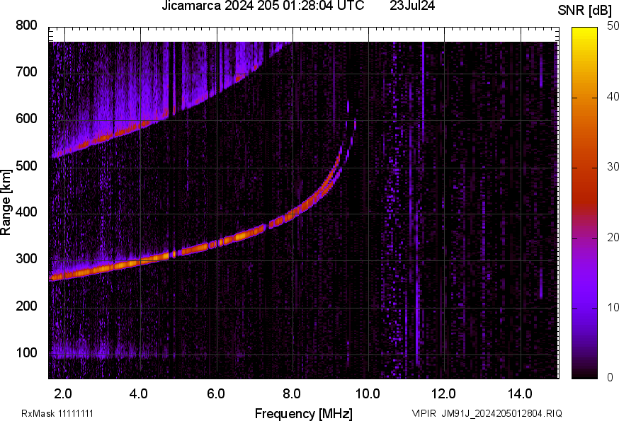JM91J_2024205012804_SNR.png