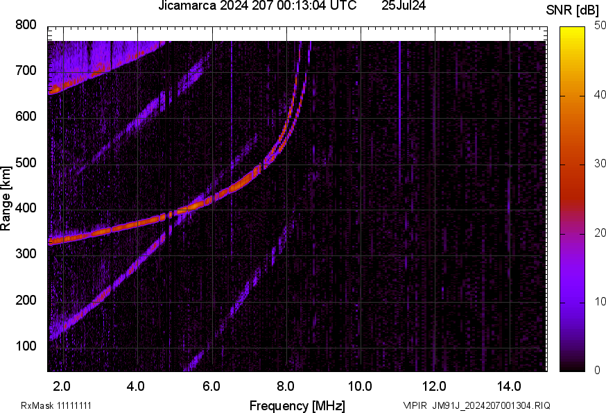 JM91J_2024207001304_SNR.png