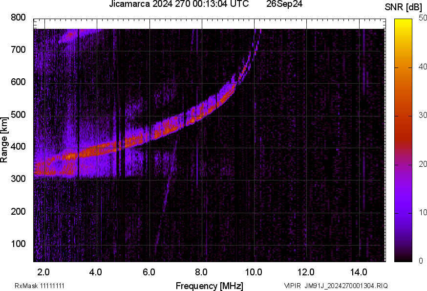 JM91J_2024270001304_SNR.png