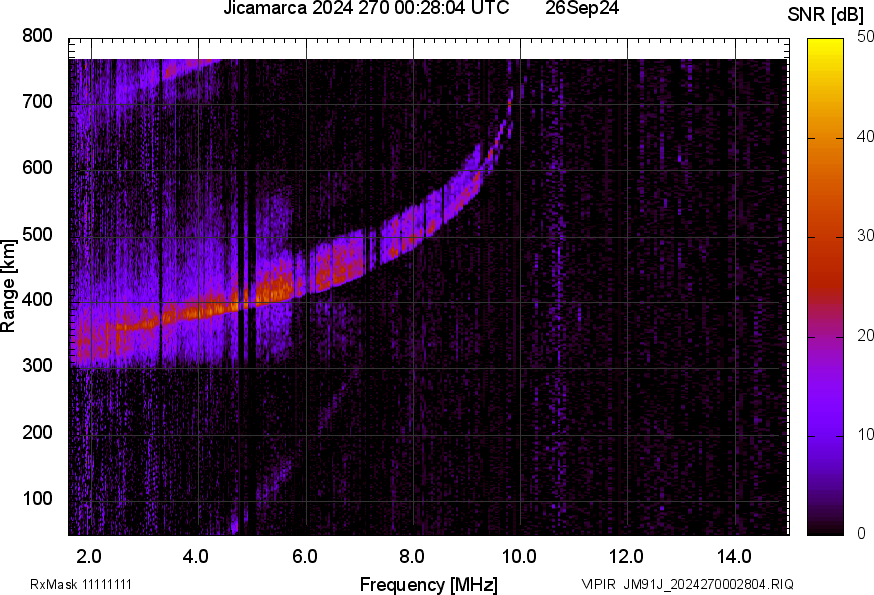 JM91J_2024270002804_SNR.png