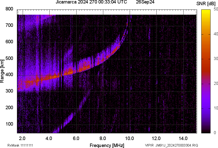 JM91J_2024270003304_SNR.png