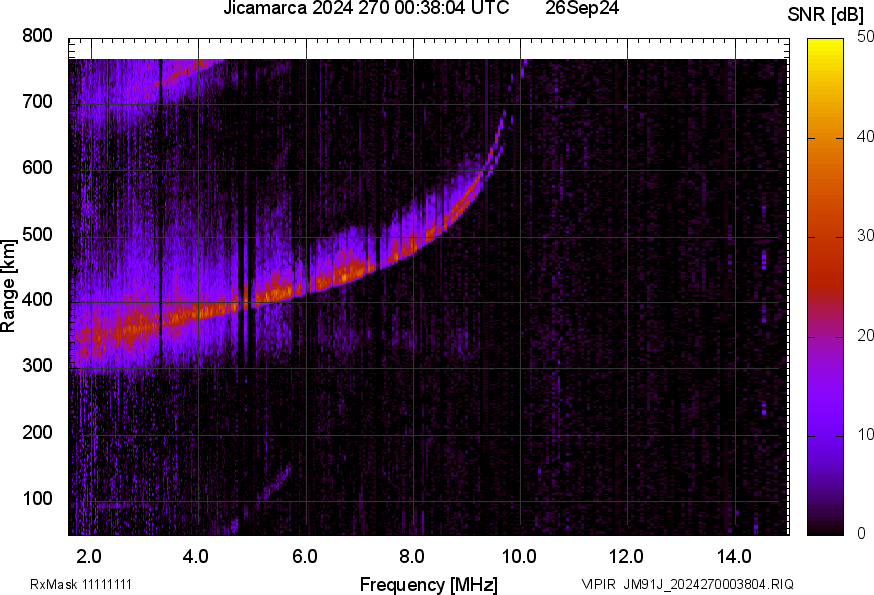 JM91J_2024270003804_SNR.png