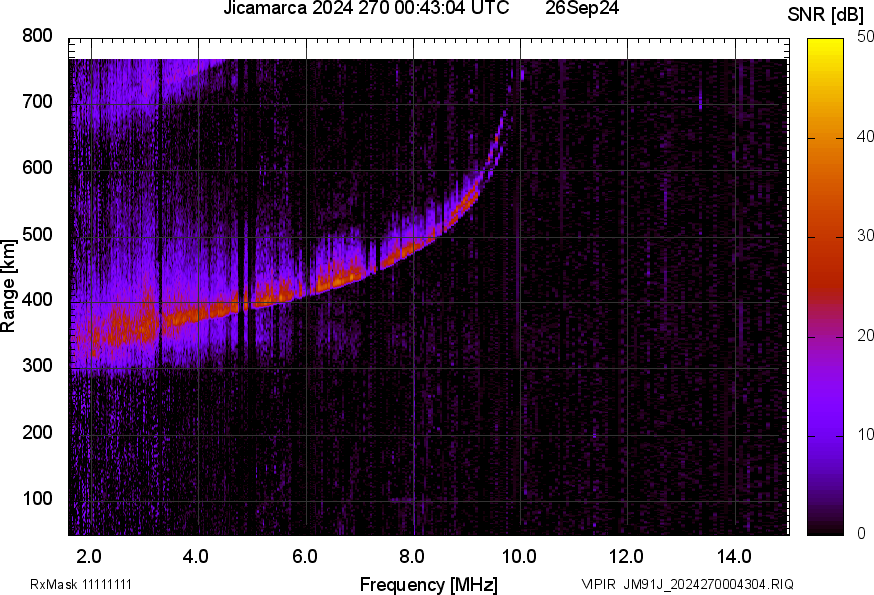 JM91J_2024270004304_SNR.png