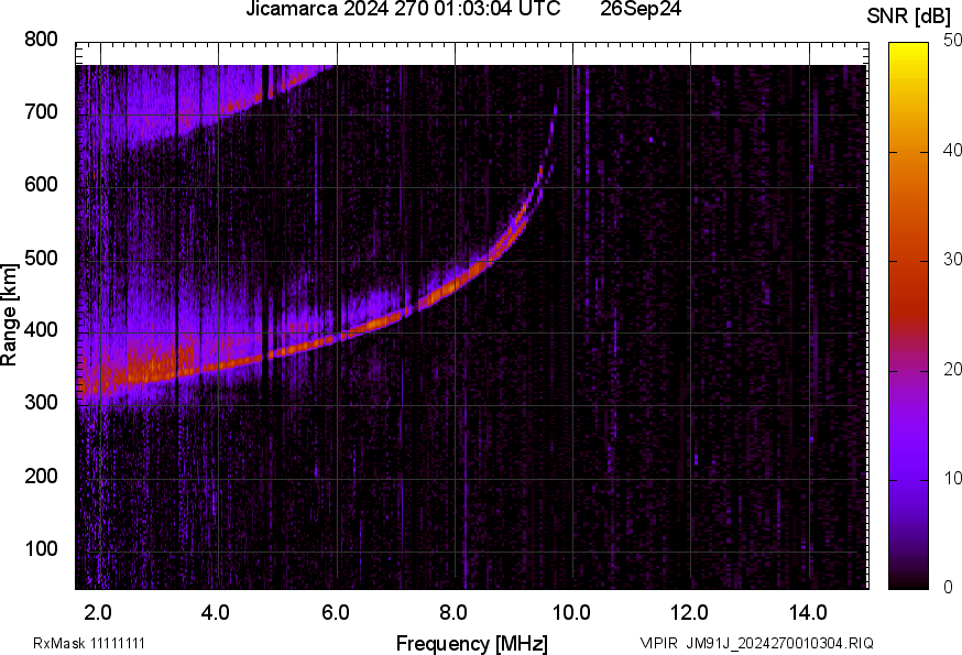 JM91J_2024270010304_SNR.png