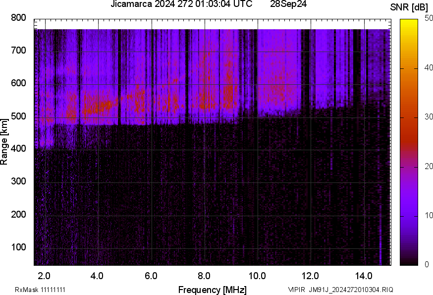 JM91J_2024272010304_SNR.png