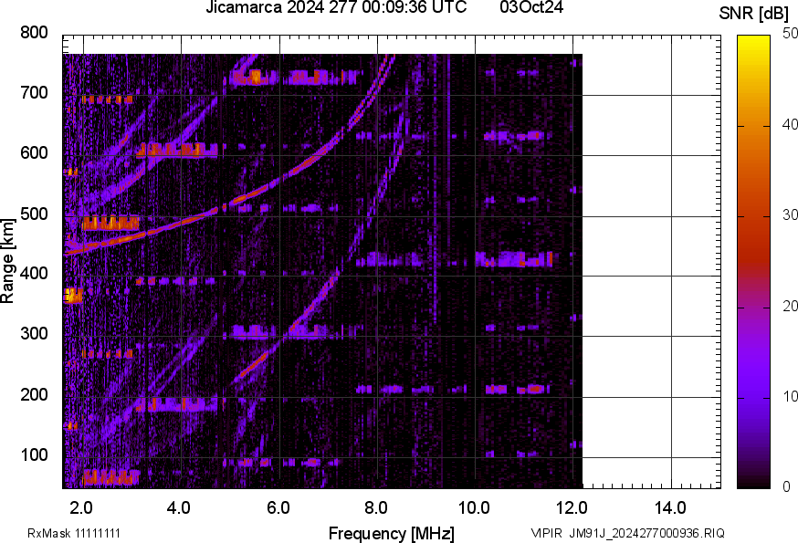 JM91J_2024277000936_SNR.png