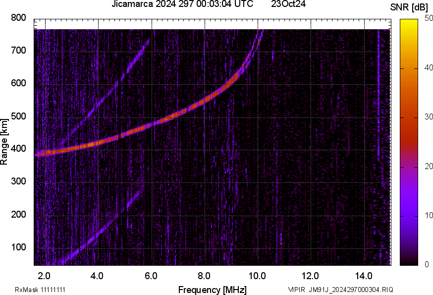JM91J_2024297000304_SNR.png