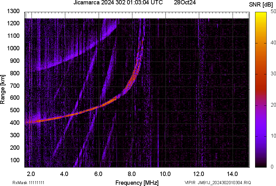 JM91J_2024302010304_SNR.png