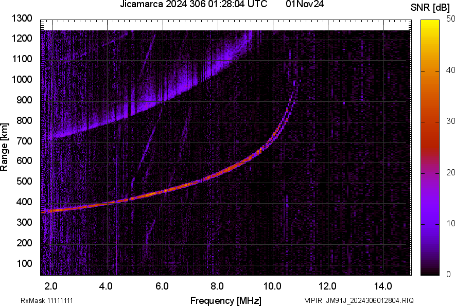 JM91J_2024306012804_SNR.png