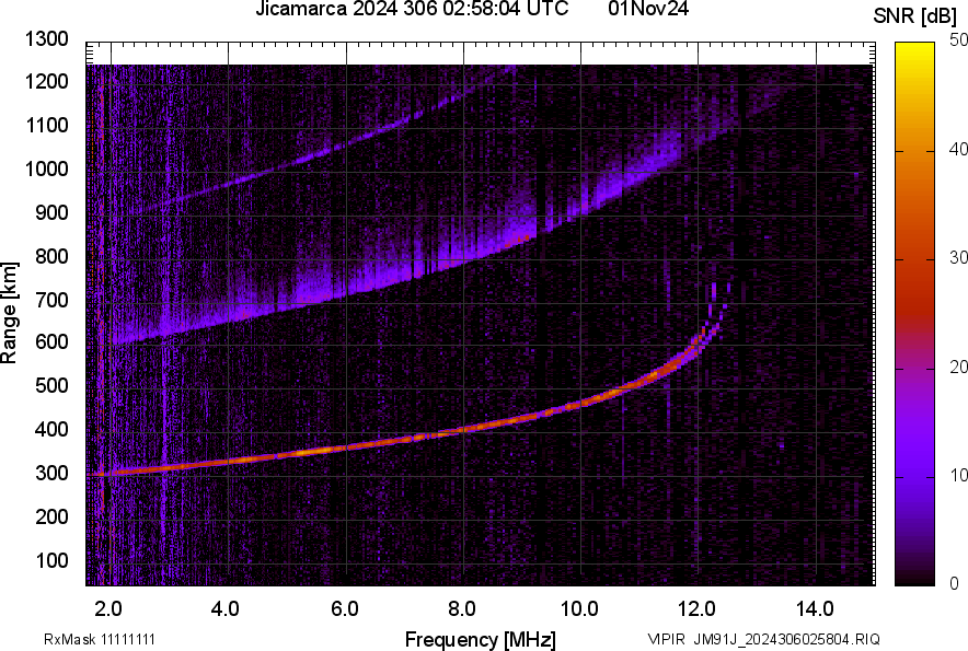 JM91J_2024306025804_SNR.png