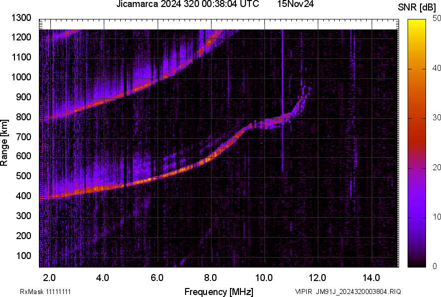 JM91J_2024320003804_SNR.png