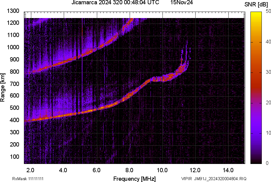 JM91J_2024320004804_SNR.png