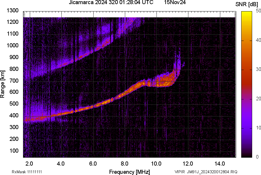 JM91J_2024320012804_SNR.png