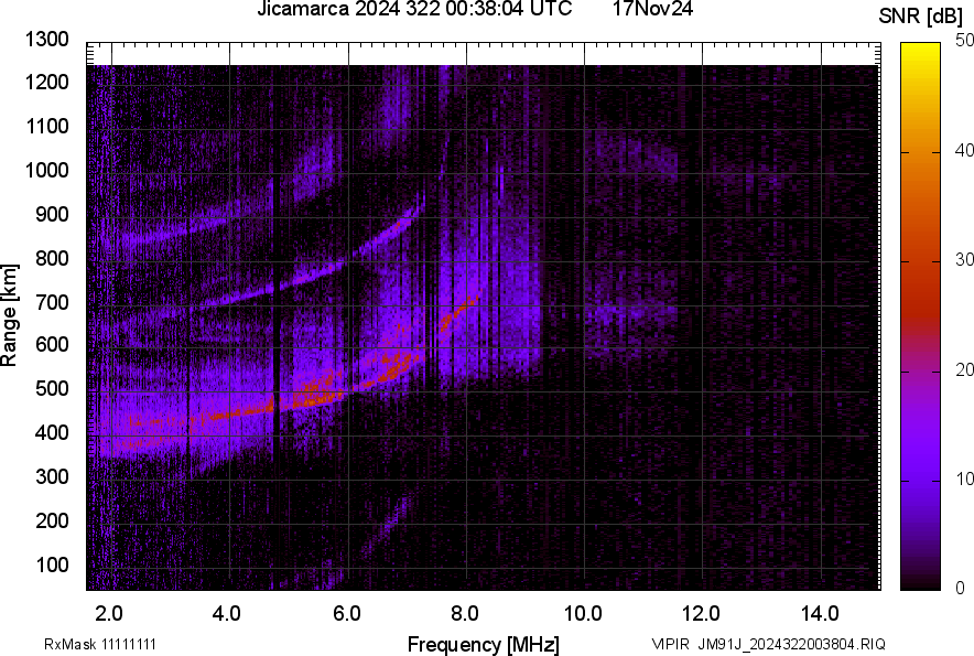 JM91J_2024322003804_SNR.png