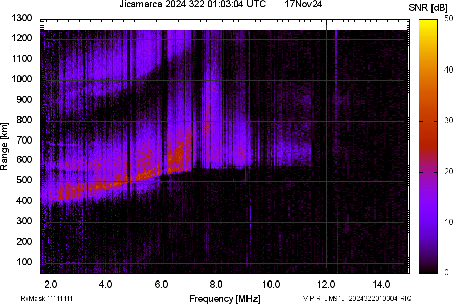 JM91J_2024322010304_SNR.png