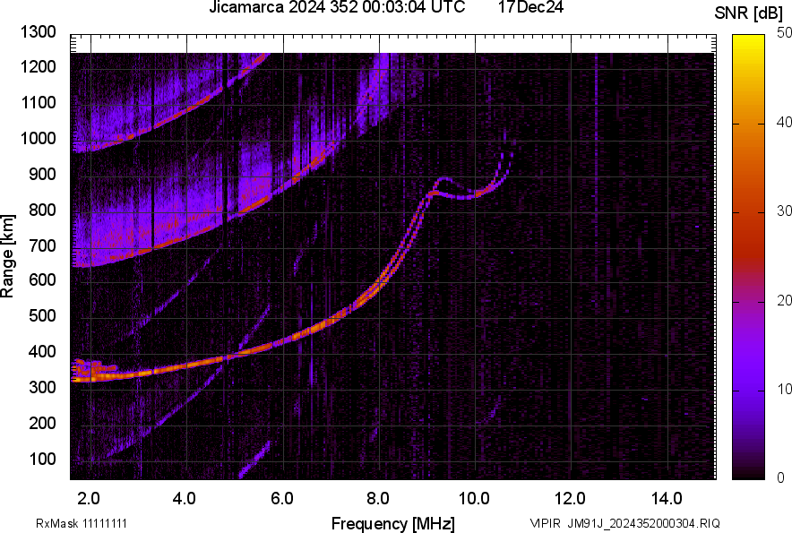 JM91J_2024352000304_SNR.png