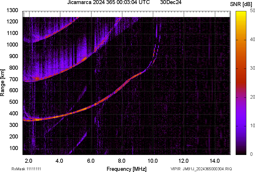 JM91J_2024365000304_SNR.png