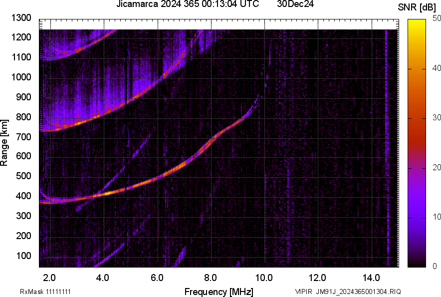JM91J_2024365001304_SNR.png