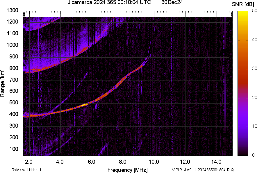 JM91J_2024365001804_SNR.png