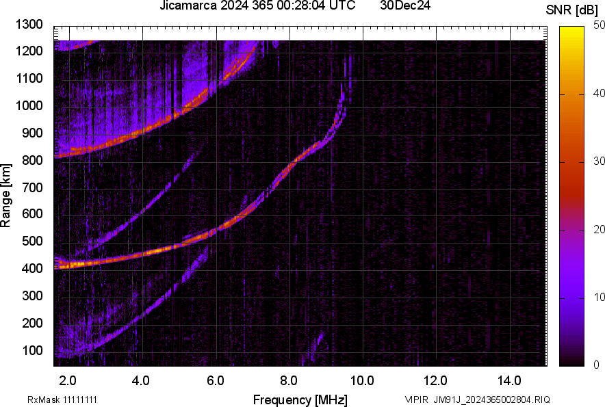 JM91J_2024365002804_SNR.png
