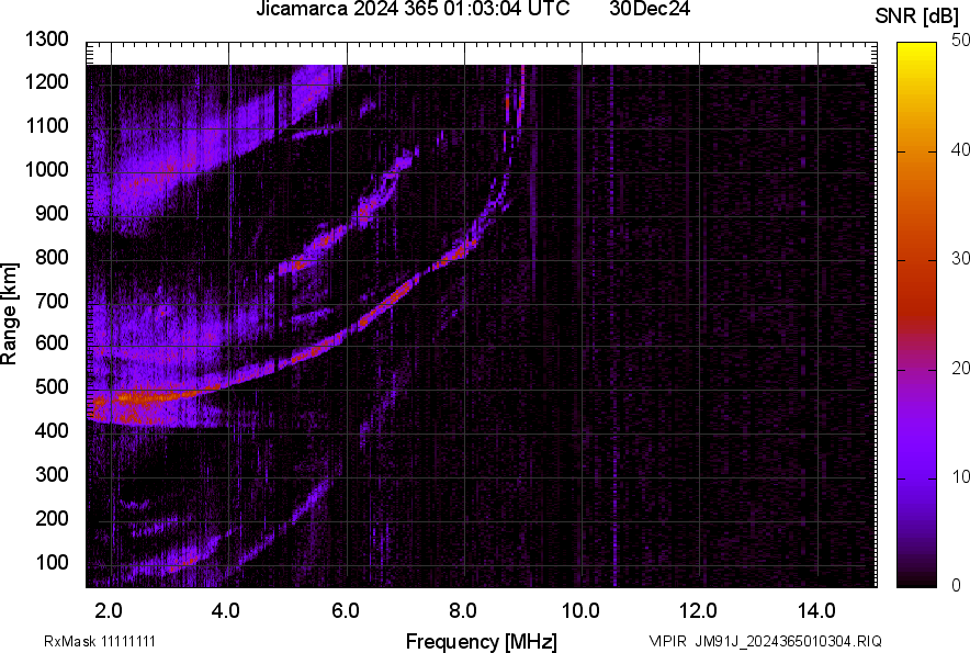 JM91J_2024365010304_SNR.png