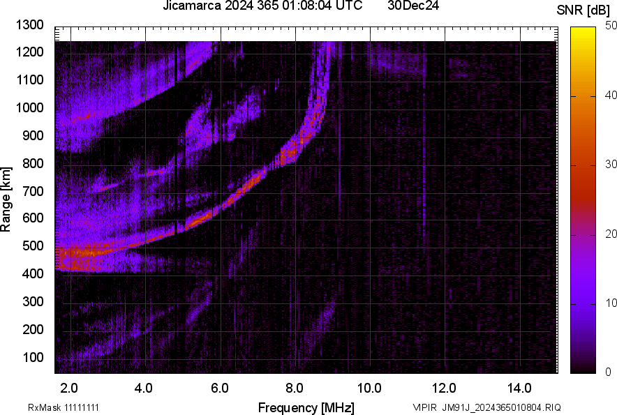 JM91J_2024365010804_SNR.png