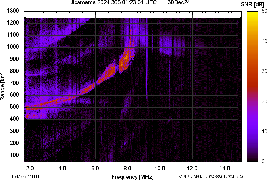 JM91J_2024365012304_SNR.png