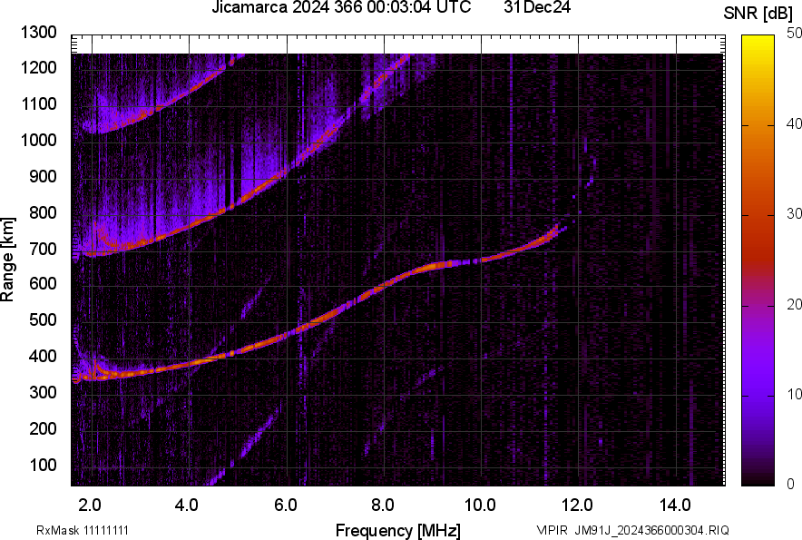 JM91J_2024366000304_SNR.png