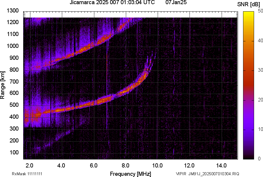JM91J_2025007010304_SNR.png
