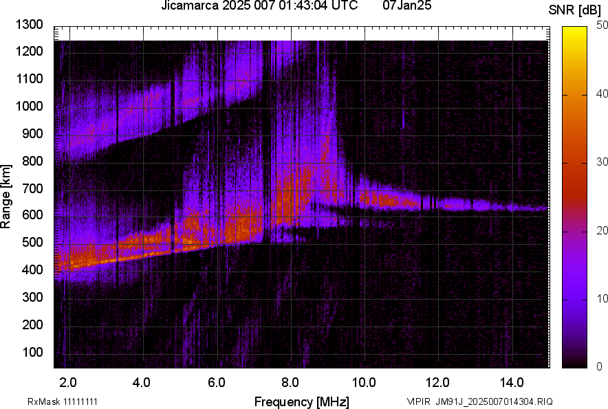 JM91J_2025007014304_SNR.png