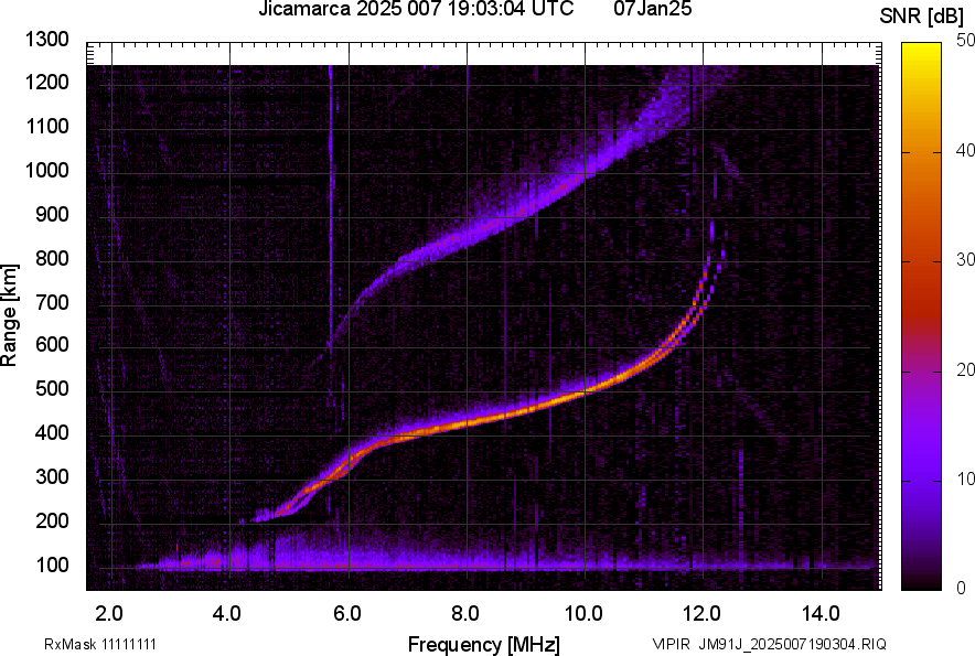 JM91J_2025007190304_SNR.png