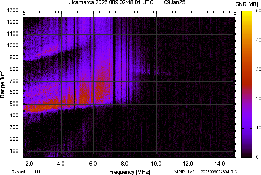 JM91J_2025009024804_SNR.png