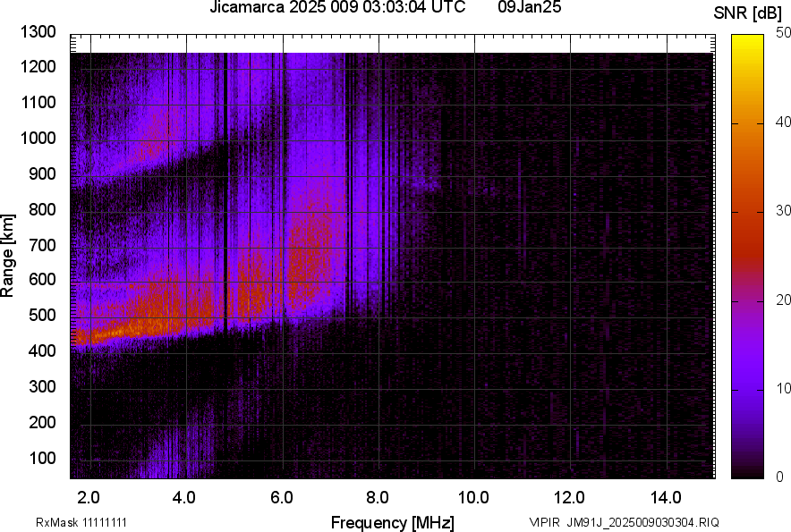 JM91J_2025009030304_SNR.png