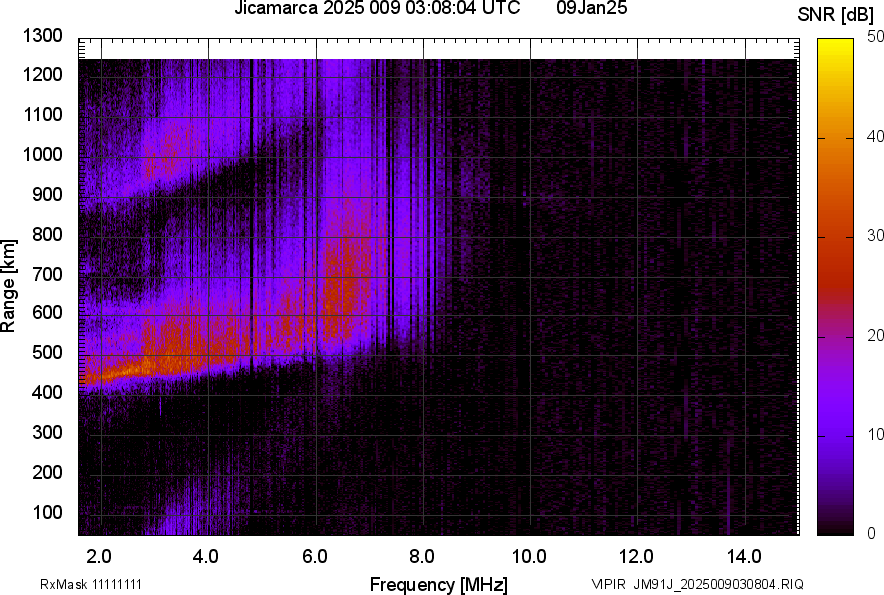 JM91J_2025009030804_SNR.png