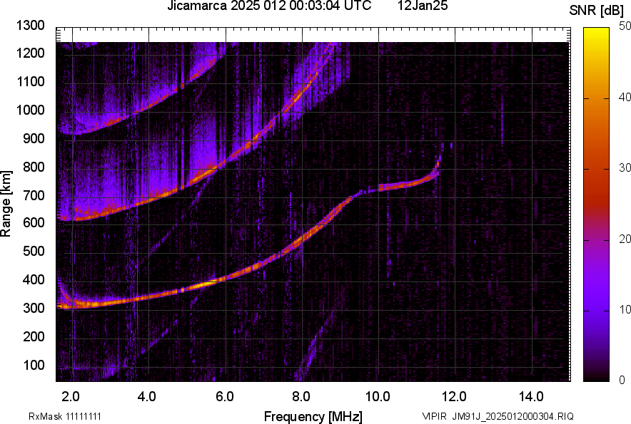 JM91J_2025012000304_SNR.png