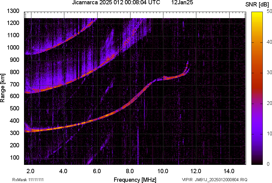 JM91J_2025012000804_SNR.png