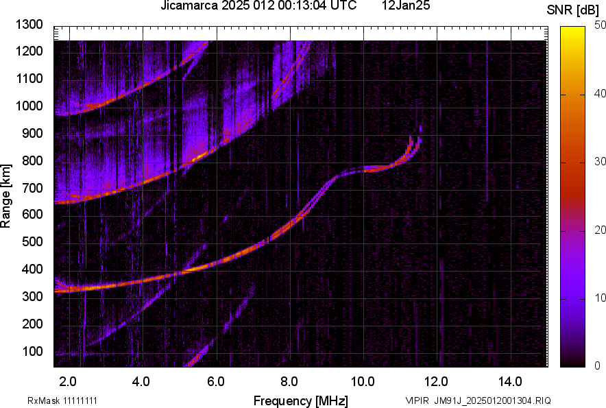 JM91J_2025012001304_SNR.png