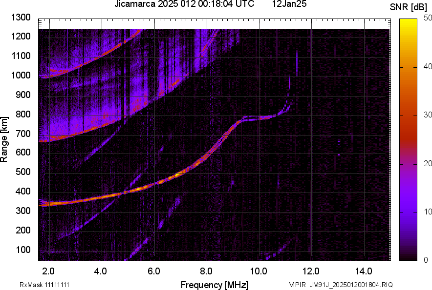 JM91J_2025012001804_SNR.png