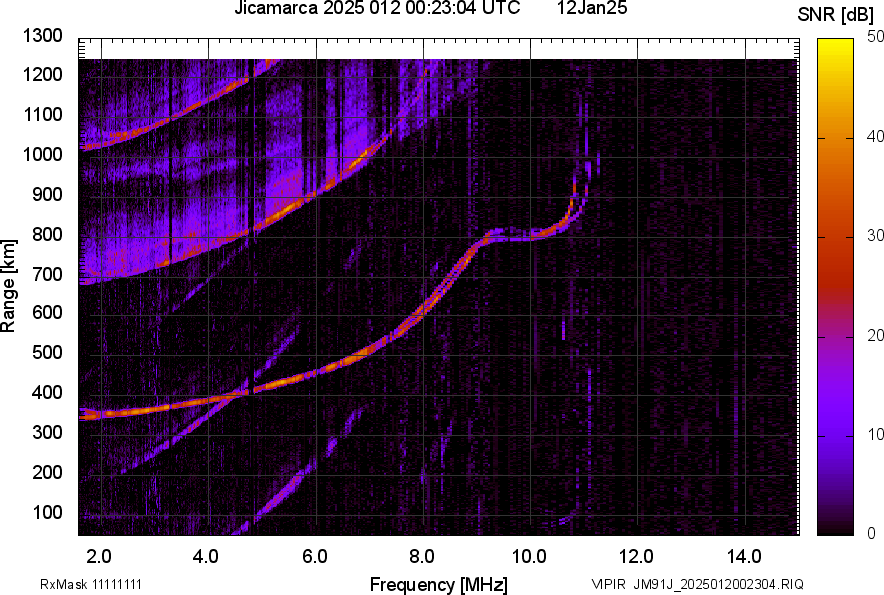 JM91J_2025012002304_SNR.png
