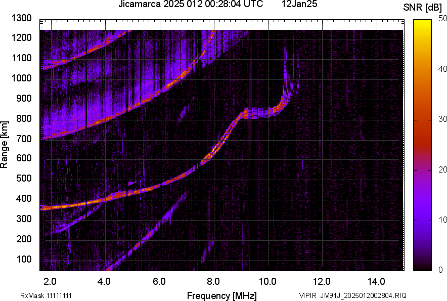 JM91J_2025012002804_SNR.png