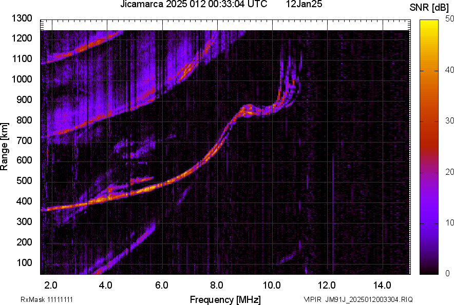JM91J_2025012003304_SNR.png