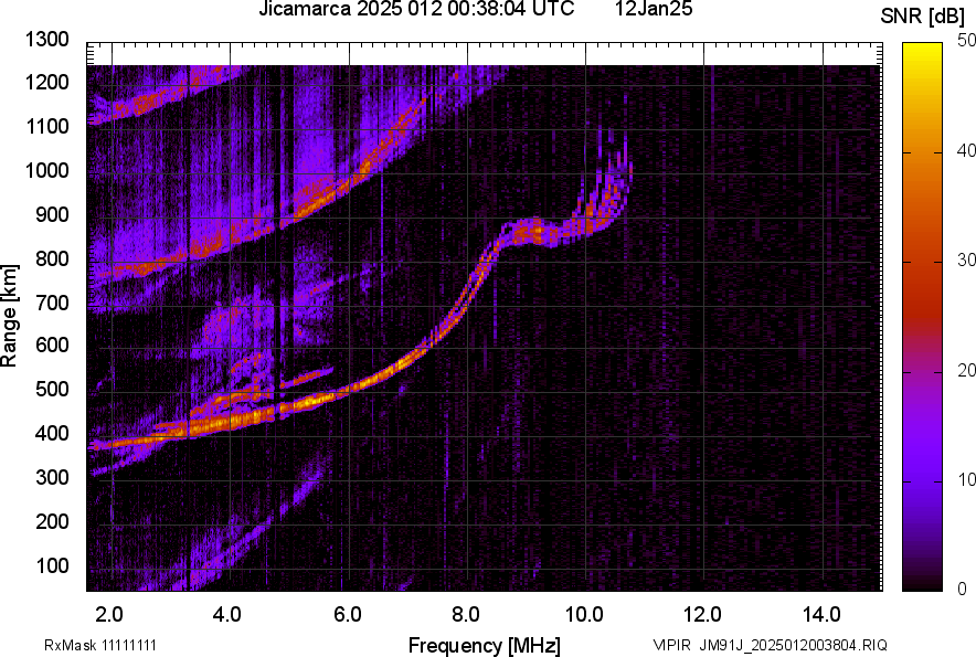 JM91J_2025012003804_SNR.png