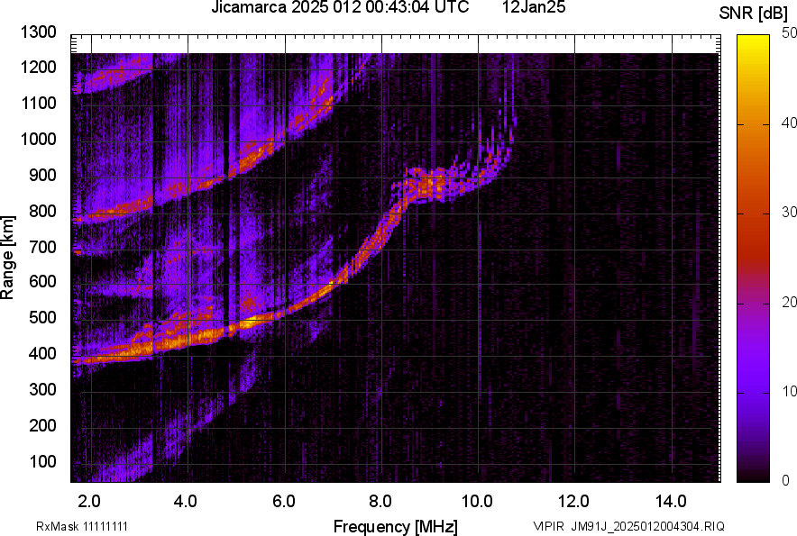 JM91J_2025012004304_SNR.png