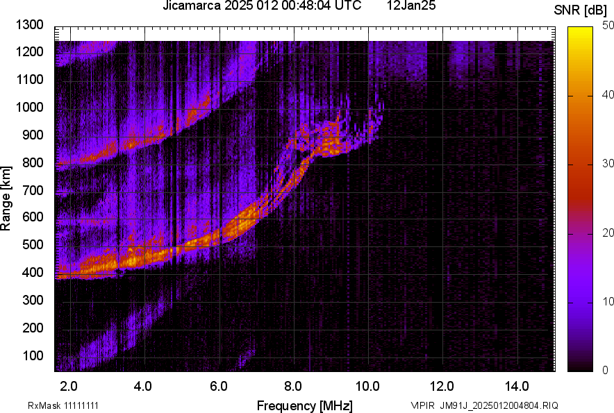 JM91J_2025012004804_SNR.png