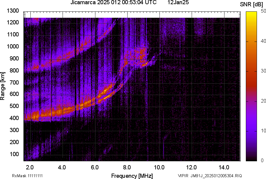 JM91J_2025012005304_SNR.png
