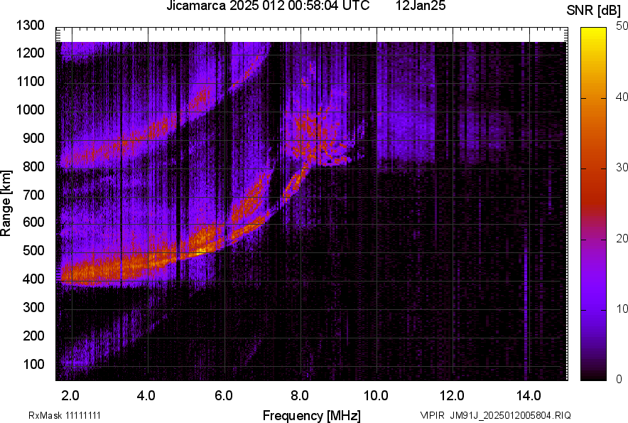 JM91J_2025012005804_SNR.png