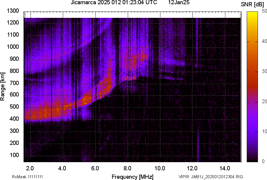 JM91J_2025012012304_SNR.png