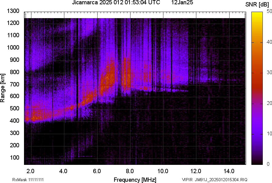 JM91J_2025012015304_SNR.png